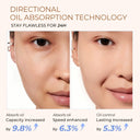 Pearl Face Powder SPF30 PA+++ – Face Makeup, product detail 4